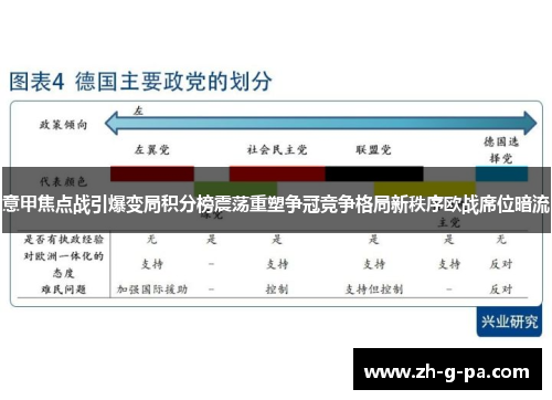 意甲焦点战引爆变局积分榜震荡重塑争冠竞争格局新秩序欧战席位暗流