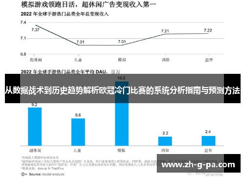 从数据战术到历史趋势解析欧冠冷门比赛的系统分析指南与预测方法