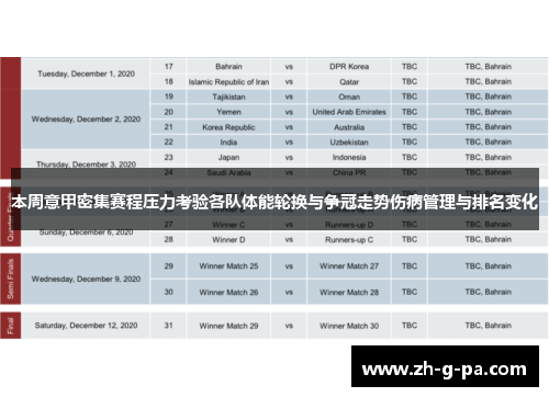 本周意甲密集赛程压力考验各队体能轮换与争冠走势伤病管理与排名变化