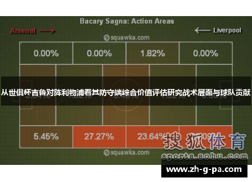 从世俱杯吉鲁对阵利物浦看其防守端综合价值评估研究战术层面与球队贡献 从世俱杯吉鲁对阵利物浦看其防守端综合价值评估研究战术层面与球队贡献