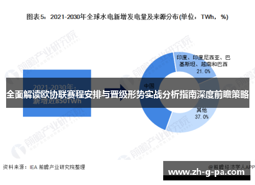 全面解读欧协联赛程安排与晋级形势实战分析指南深度前瞻策略 全面解读欧协联赛程安排与晋级形势实战分析指南深度前瞻策略