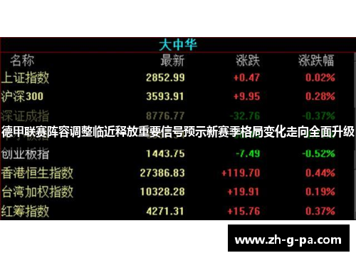 德甲联赛阵容调整临近释放重要信号预示新赛季格局变化走向全面升级